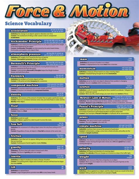 science vocabulary force and motion chart Kindle Editon