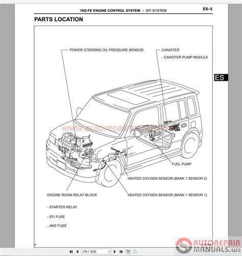 scion repair manual for xb Kindle Editon