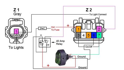 scion xb rims and circuit wiring diagram Kindle Editon