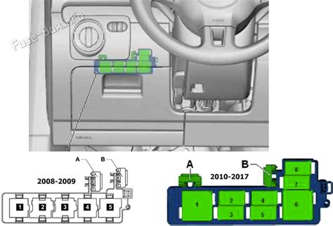scirocco a c diagram Reader