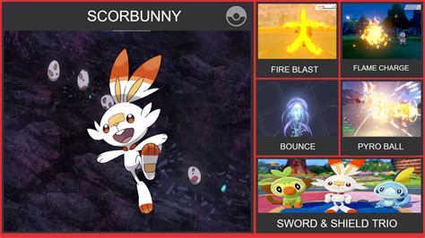 scorbunny moveset