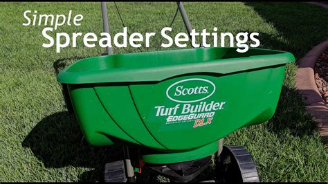 scotts broadcast spreader setting for pelletized lime PDF