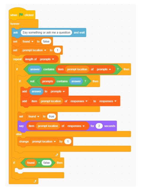 scratch code generator ai