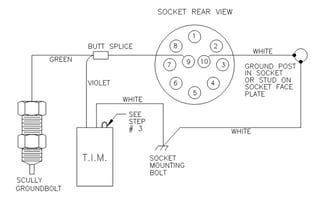 scully plug wiring diagram pdf Epub