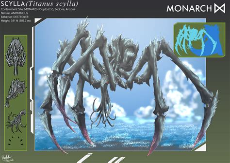 scylla monsterverse