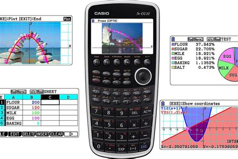 sd calculadora: The Next-Generation Calculator for Accountants and Data Scientists