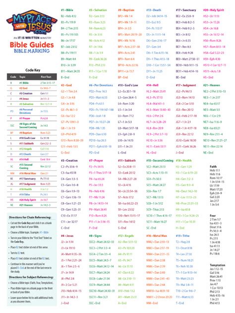 sda bible marking guide Epub
