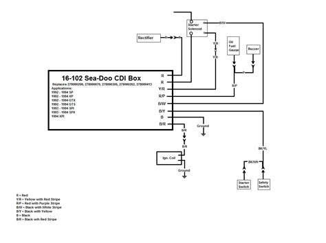 seadoo spx wiring schematic Epub