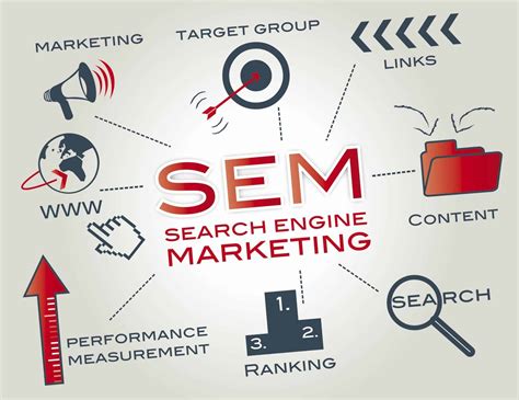 search engine marketing PDF