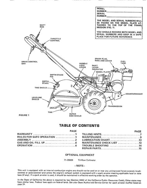 sears craftsman rear tine tiller manual PDF