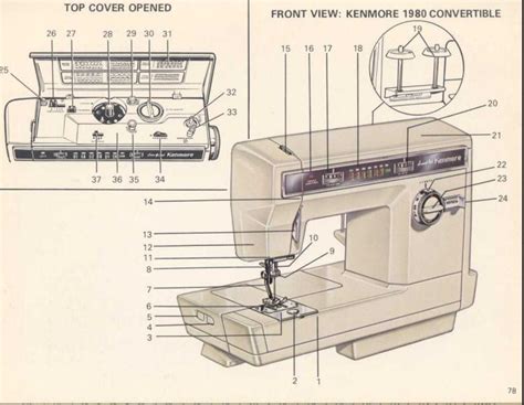 sears kenmore sewing machine manual Kindle Editon