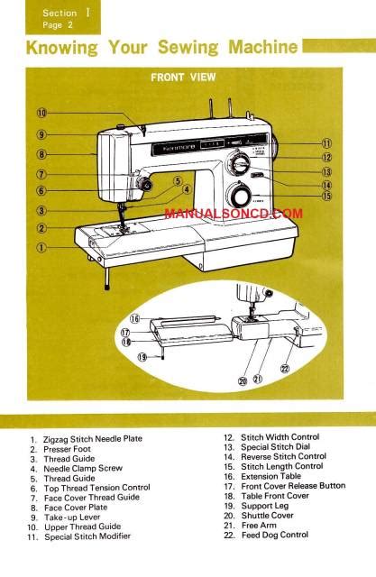 sears kenmore sewing machine manual free Kindle Editon