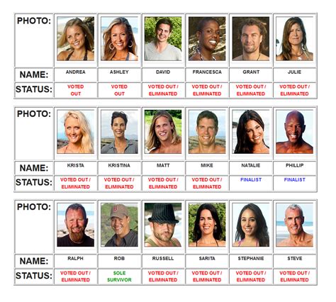 season 22 survivor