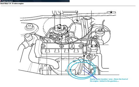 seat ibiza engine diagram Ebook Reader