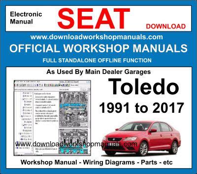 seat toledo 16 service manual Reader