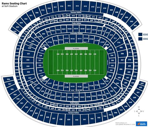 Seating Chart Sofi Stadium