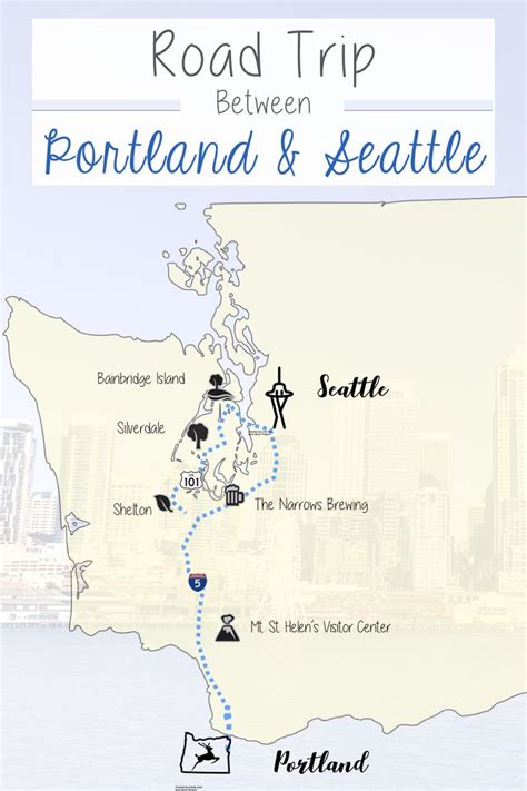 seattle to portland oregon