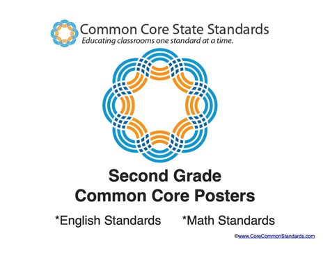 second grade common core posters Doc