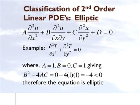 second order elliptic equations and elliptic systems second order elliptic equations and elliptic systems PDF