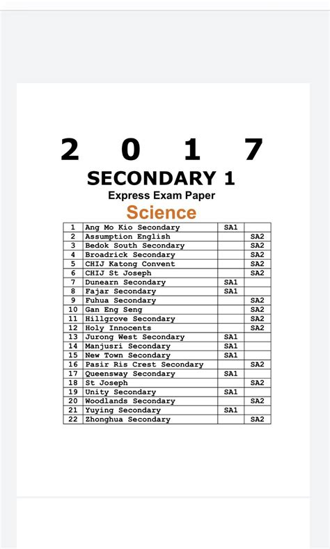 secondary 1 science test papers