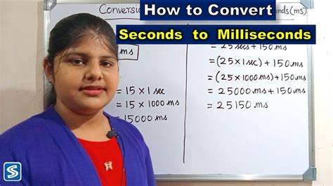 seconds to milliseconds conversion