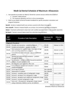 section 5 manual of criteria and schedule of maximum Kindle Editon