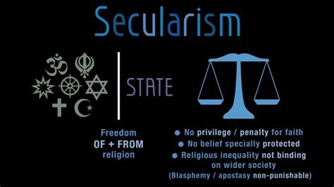 secularism ap world definition