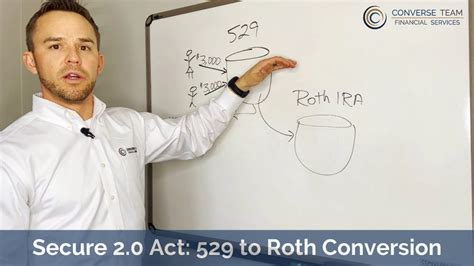 secure 2.0 529 to roth