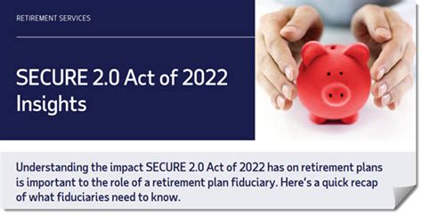 secure act 2.0 simple ira termination notice