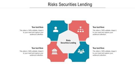 securities lending risks