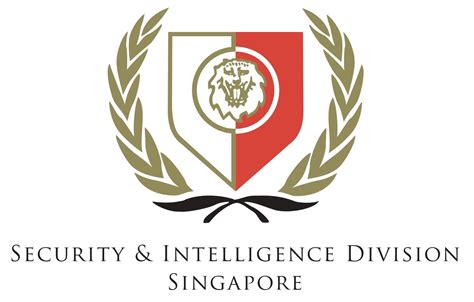 security and intelligence division