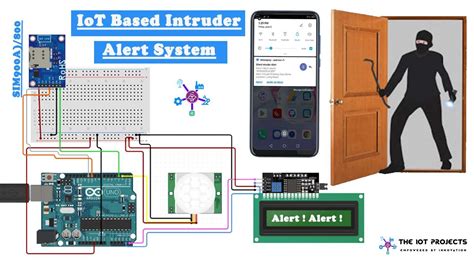 security systems using android arduino Doc