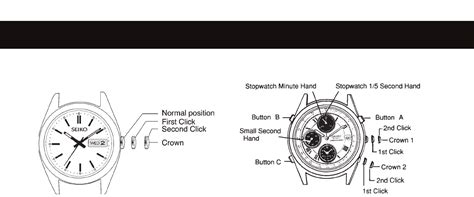 seiko ska893 watches owners manual Kindle Editon