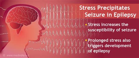 seizures triggered by stress