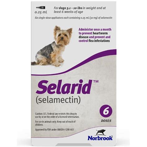 selarid for dogs