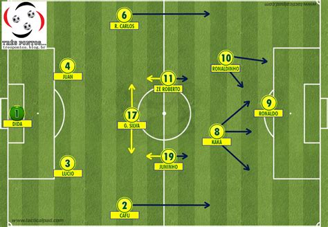 seleção brasileira 2006 escalação