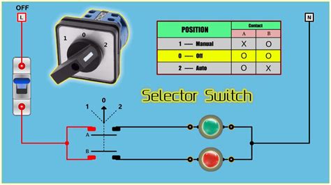 selector switch wiring diagram Reader