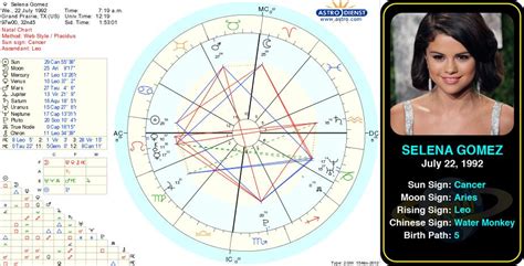 selena gomez natal chart