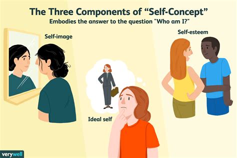 self and others self and others Epub