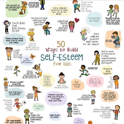 self esteem for kids 100 ways to improve self esteem for children Kindle Editon