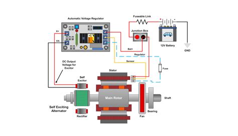 self exciting alternator drawing Kindle Editon