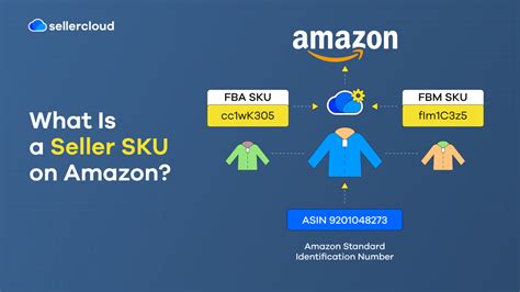 seller SKUs