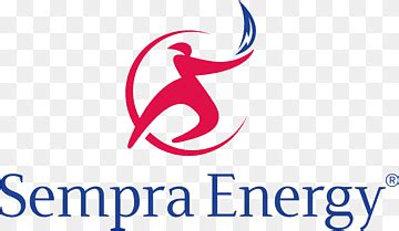 sempra energy stock price