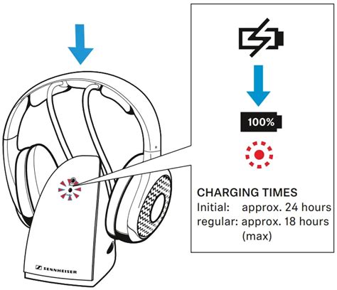sennheiser 810 user guide Doc