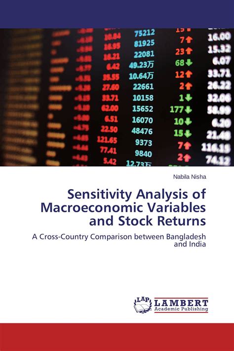 sensitivity analysis macroeconomic variables returns Doc