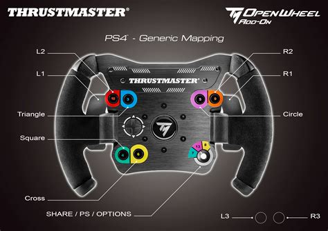 sensor wheels ps4 goes back and forth