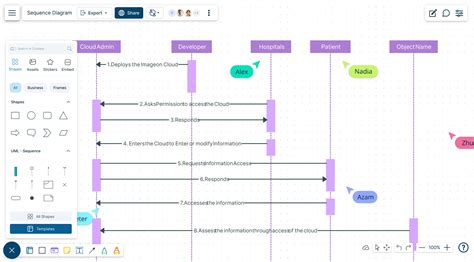 sequence diagram tool ubuntu Reader