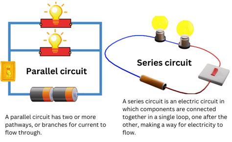 series circuit and parallel circuits for kids Reader