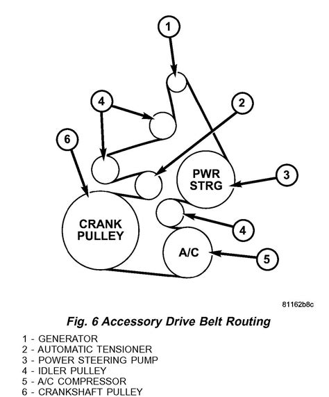 serpentine belt diagram on 2005 chrysler pacifica 3 5 liter Ebook PDF