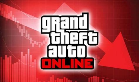 server status gta v online